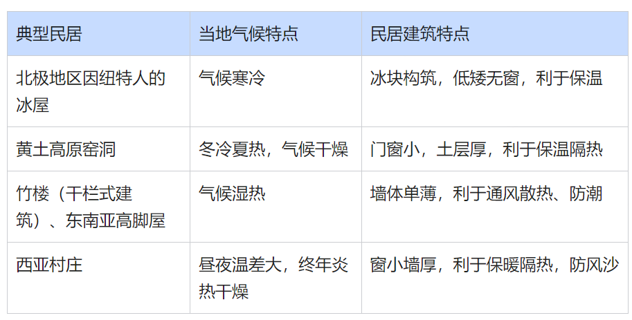 地理图片